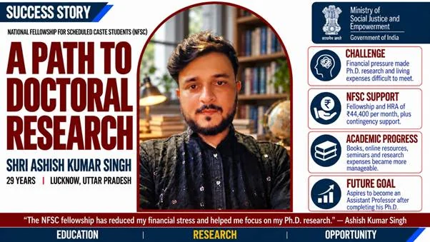 एनएफएससी फेलोशिप ने डॉक्टरेट अनुसंधान को आगे बढ़ाने में आशीष कुमार सिंह की सहायता की
